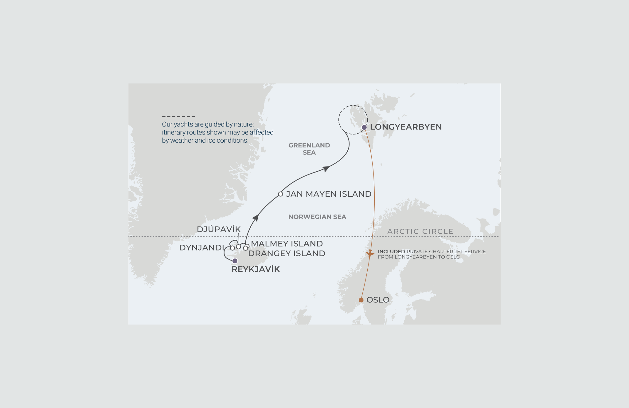 POLAR CIRCLE ODYSSEY