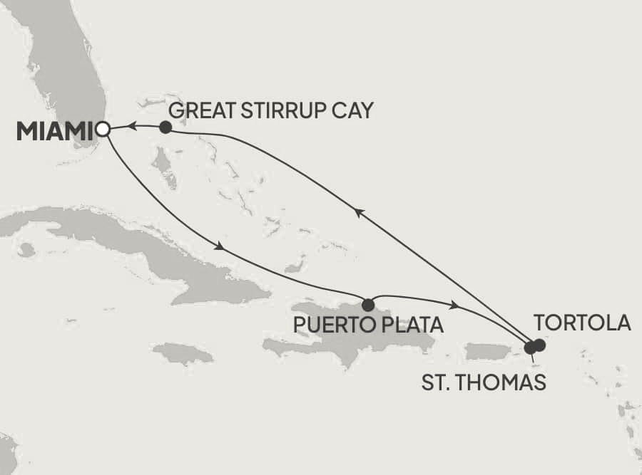 Itinerary Tip