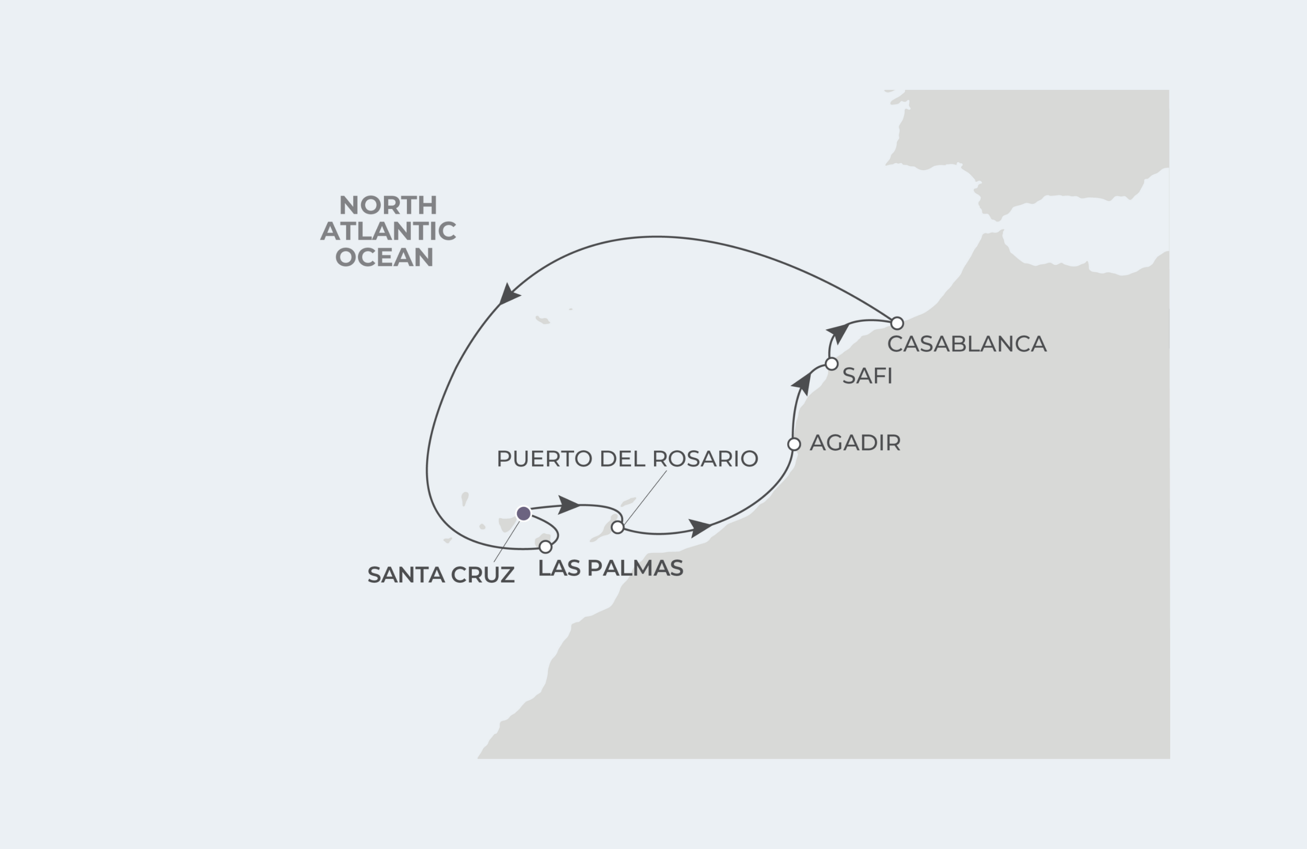 **Tenerife Roundtrip**