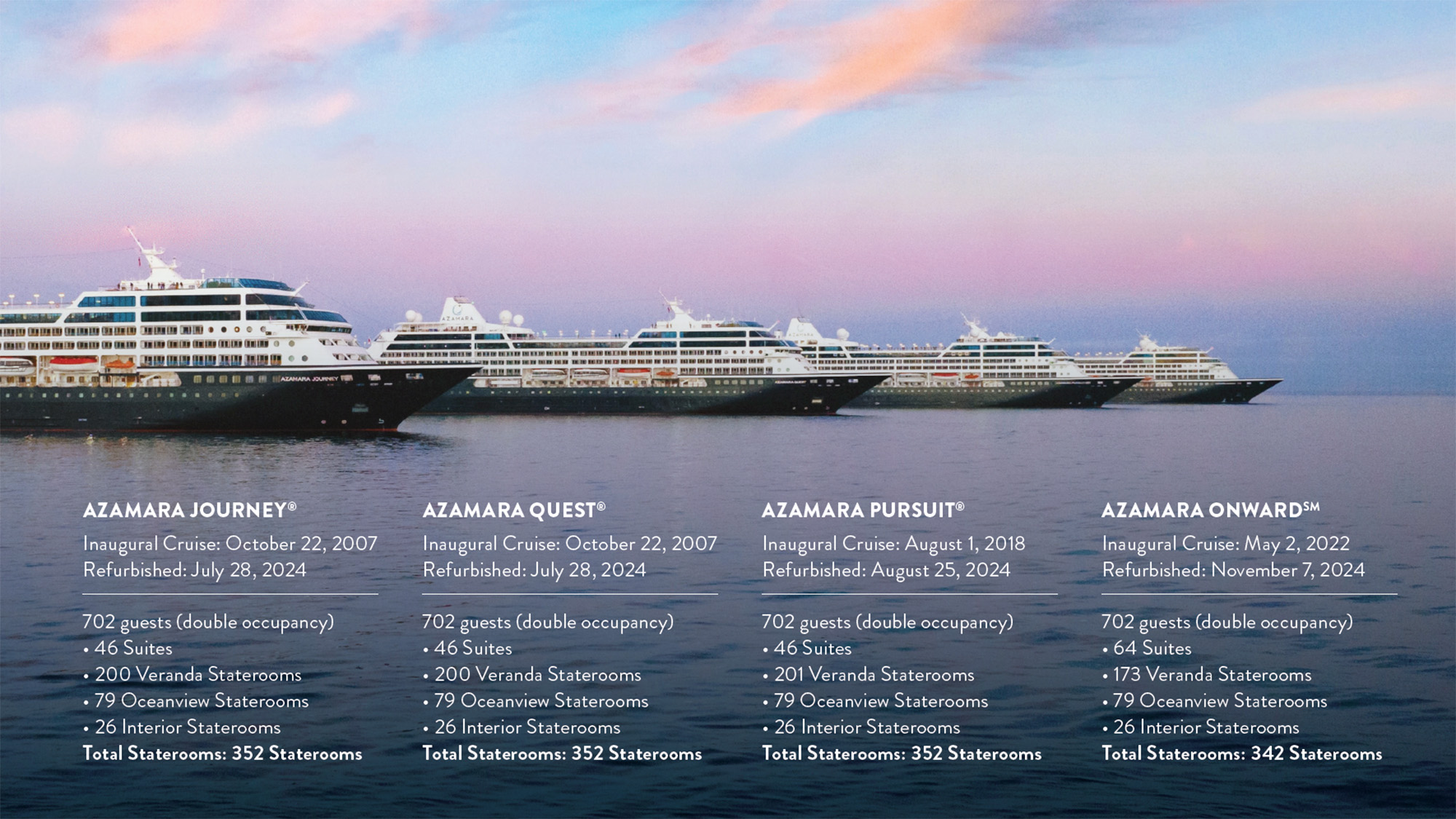 Our Fleet