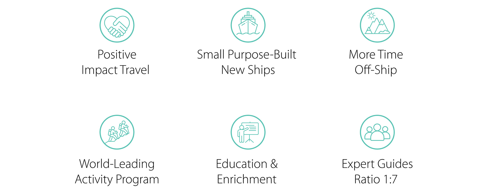 The Aurora Difference