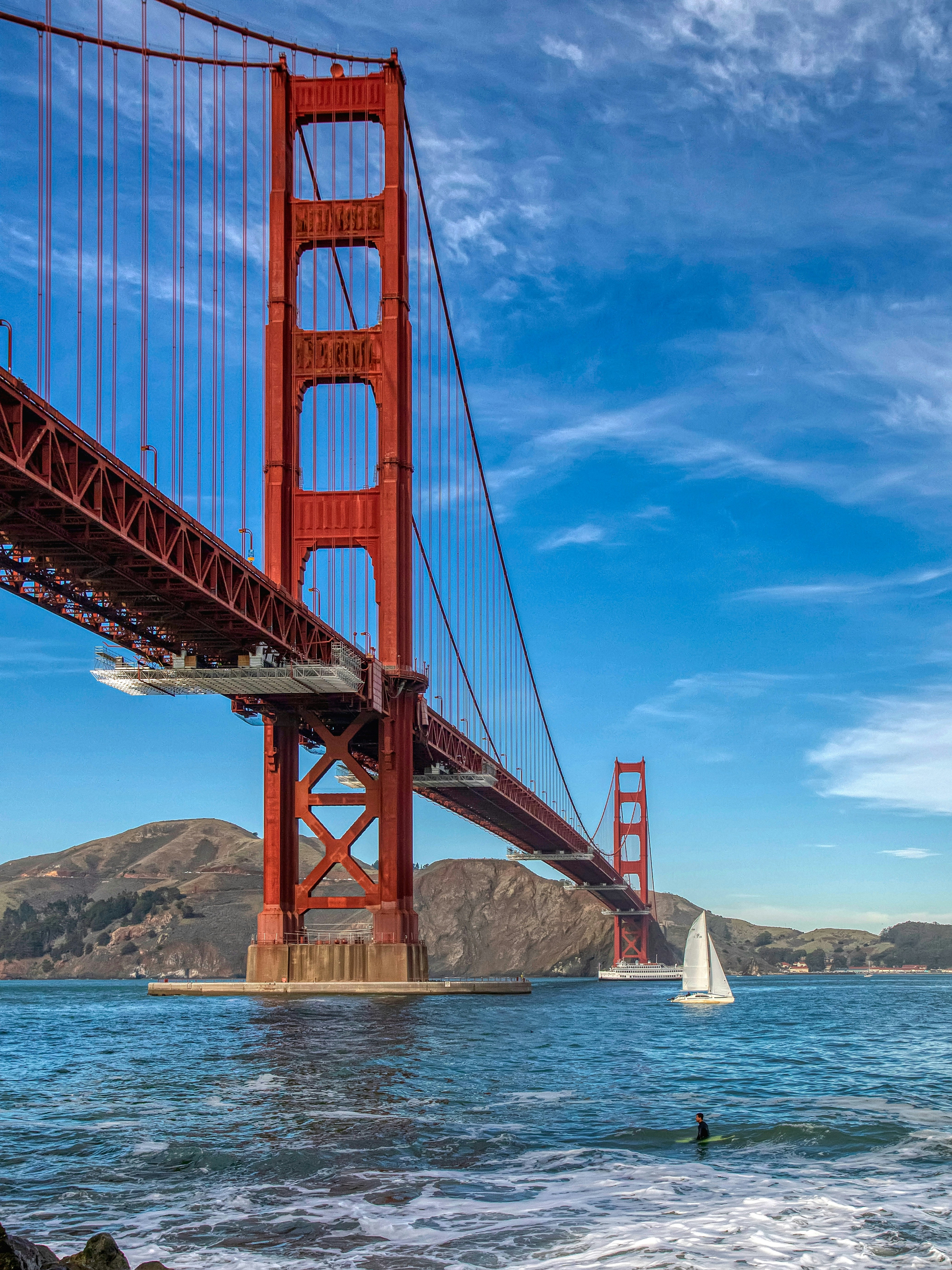 San Francisco to Vancouver