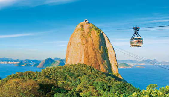 RIO: A CIDADE MARAVILHOSA