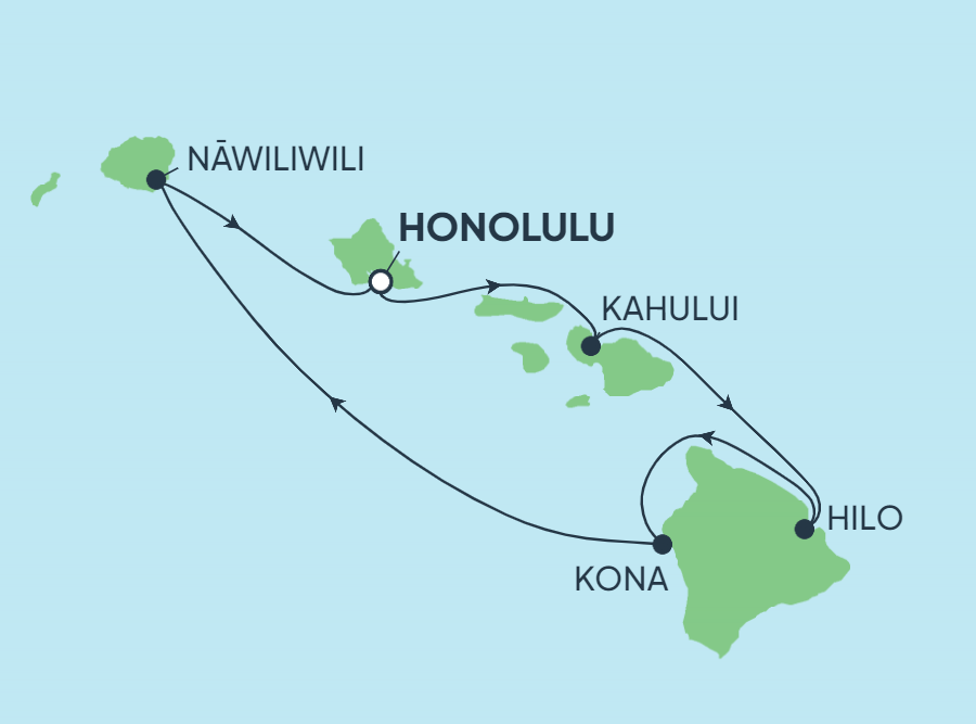 Hawai'i: Inter-island